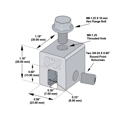 s5e_3 S-5! S-5-E Mini Utility Clamp Diagram
